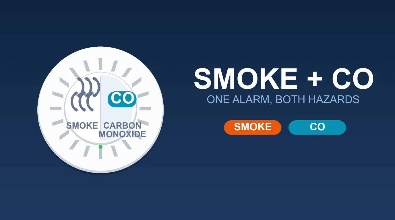 Combination smoke and carbon monoxide alarm