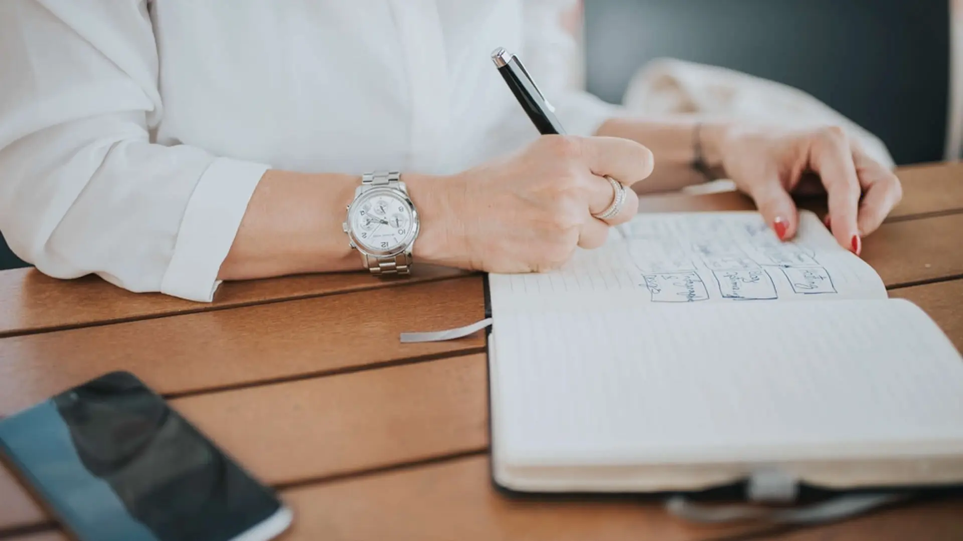 Planning a move that affects a security contract