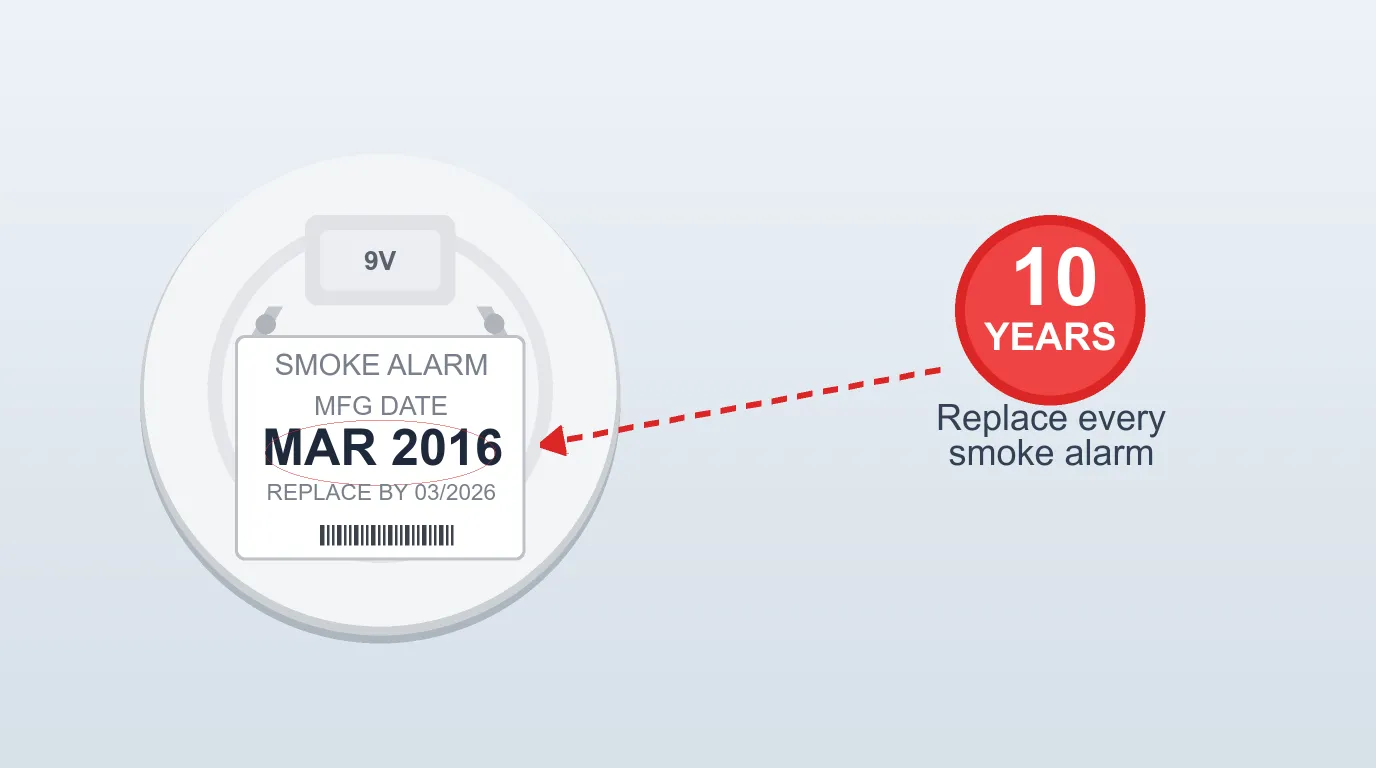 Manufacture date on the back of a smoke alarm